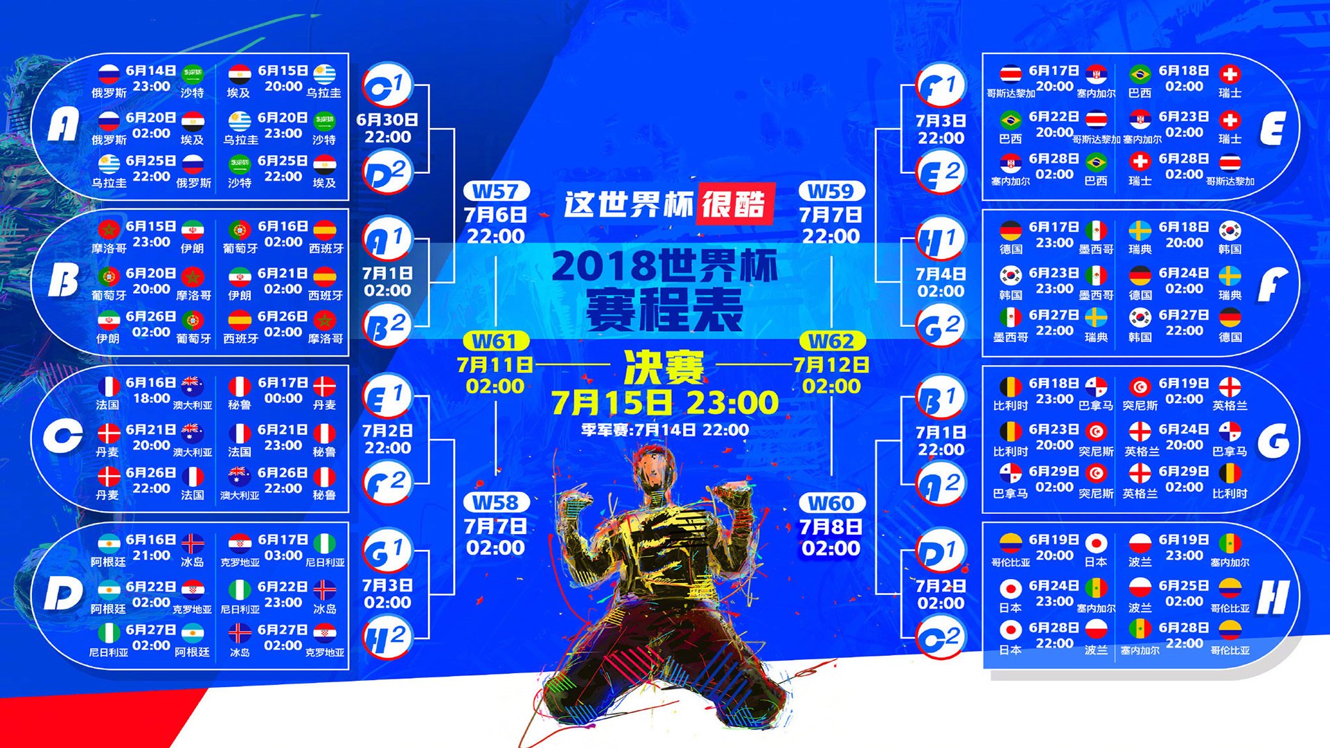 2026世界杯达拉斯AT&T球场强强交锋：英格兰vs哥伦比亚出球点限制与反切突击战术